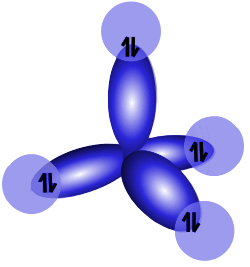 sp3 hybridization