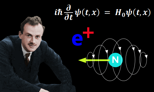 Paul Dirac