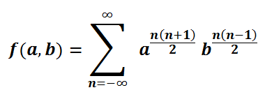 The Ramanujan theta function