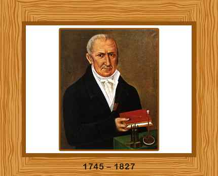 Who was Alessandro Volta?