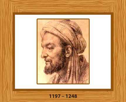 Ibn Al-Baitar