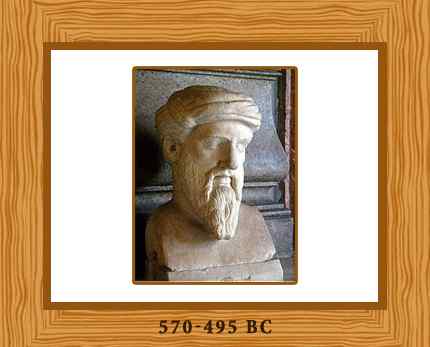 Pythagoras Pythagoras