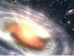 Theories about Black Holes in Space