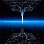 What is the Multiverse Theory?
