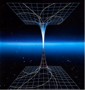 What is the Multiverse Theory?