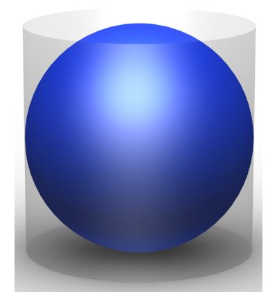 Archimedes - the sphere within the cylinder