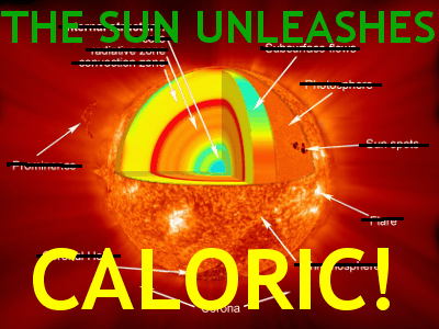 The Caloric Sun