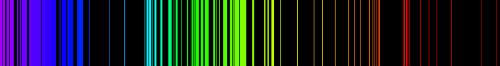 Iron Emission Spectrum