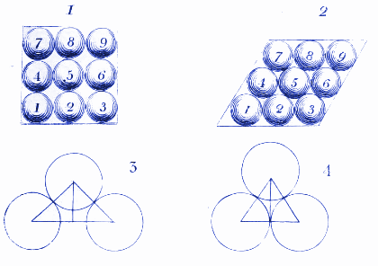 John Dalton Water Molecules