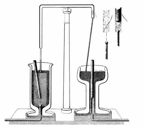 michael-faraday-electromagnetic-rotations