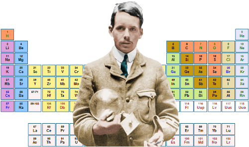 Henry Moseley