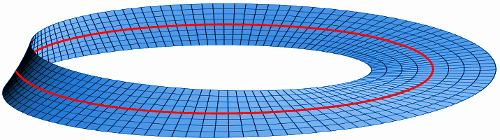 A Mobius strip.