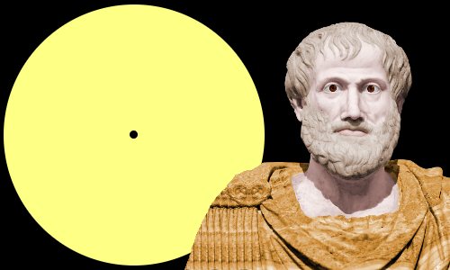 Aristotle Biography 2  Sources to His Life and Time