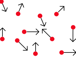 atom particles