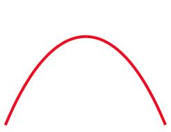 atom waves condensate