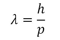 de-broglie-equation
