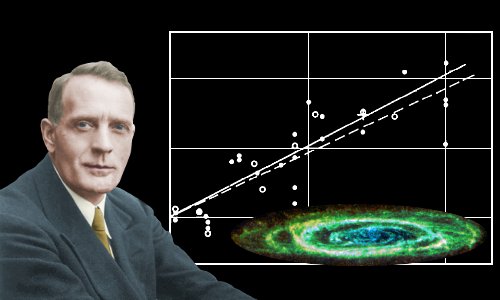 edwin hubble galaxies system