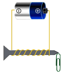 simple electromagnet