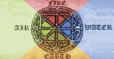 Empedocles four elements