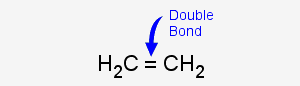 ethene 