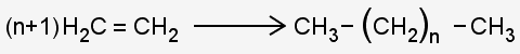 ethylene forms polyethylene