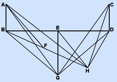 euclid optics diagram
