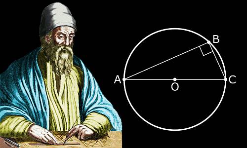 Thales - Mathematician Biography, Contributions and Facts