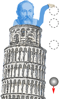 galileo-tower-pisa-acceleration