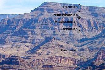 Rock strata 