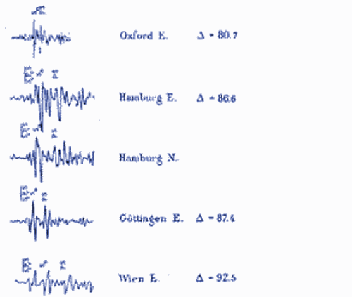 inge-lehmann-seismic-data