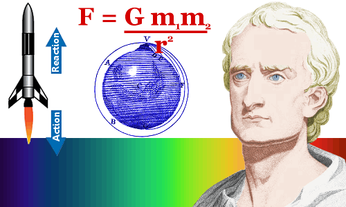 Isaac Newton