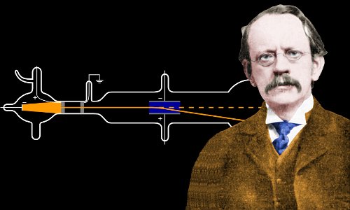 J. J. Thomson - Biography, Facts and Pictures