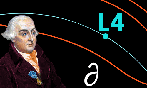 Biography of Joseph Louis Lagrange, Mathematician