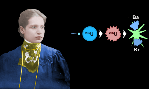 Lise Meitner