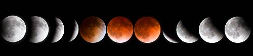 Lunar Eclipse