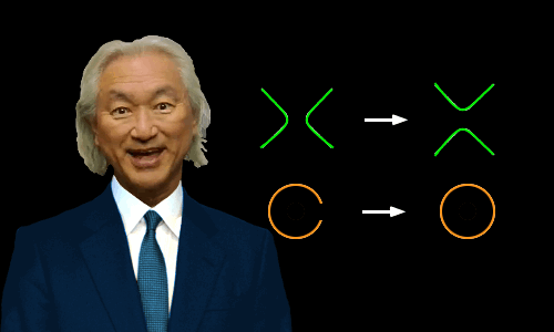 Michio Kaku