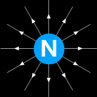 A solitary north magnetic pole