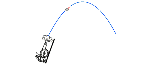 parabola cannonball