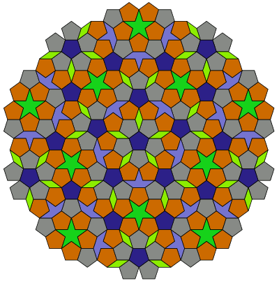 Penrose tiling