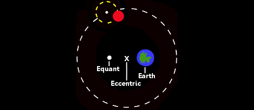 Ptolemy (85 - 165) - Biography - MacTutor History of Mathematics