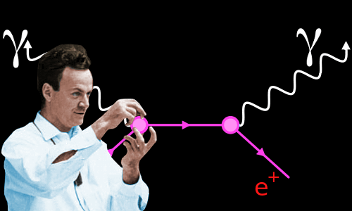 Richard Feynman