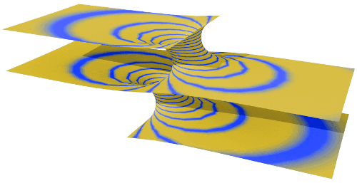 Riemann Minimal Surface