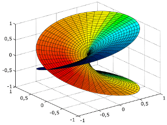 Riemann surface
