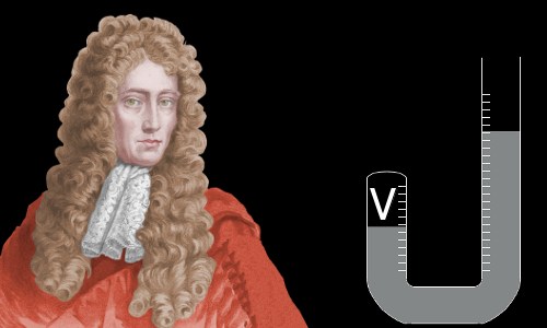 Robert Boyle