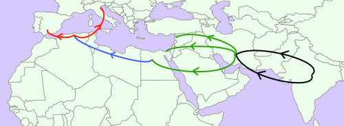 spread of numbers