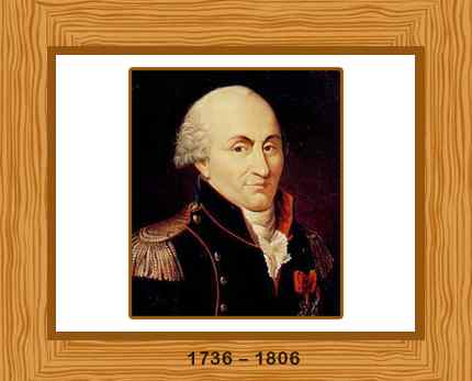 Charles-Augustin de Coulomb