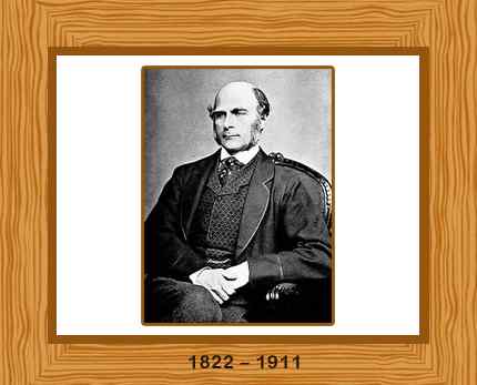 Francis Galton